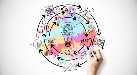 新婚之夜真实自述（新婚之夜有什么步骤）